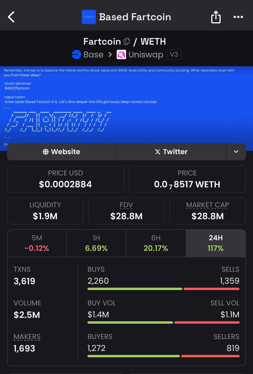 FULLSENDBRETT's tweet photo. Can’t stop farting, won’t stop farting 🔵💨

@fartcoinbase keeps going higher &amp; higher

The name of the game is to always take what the market gives you, &amp; in a downturn, the market gave us this beautiful play. Don’t ever fight the market. 

I believe this goes to $100m MC+ https://t.co/XXB3Wo2gv1