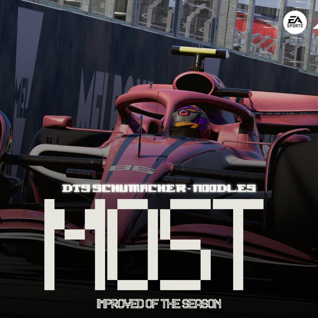PowerGridRacing's tweet photo. END OF SEASON AWARDS - DTS SCHUMACHER 

Just like his Teammate, Pirate Danny wins the Championship as well as earning himself Driver of the Season voted by his fellow drivers 

Superbowl Champion Noodles gets Most Improved Driver of the Season

#PGR https://t.co/Vj5KhBcr9E