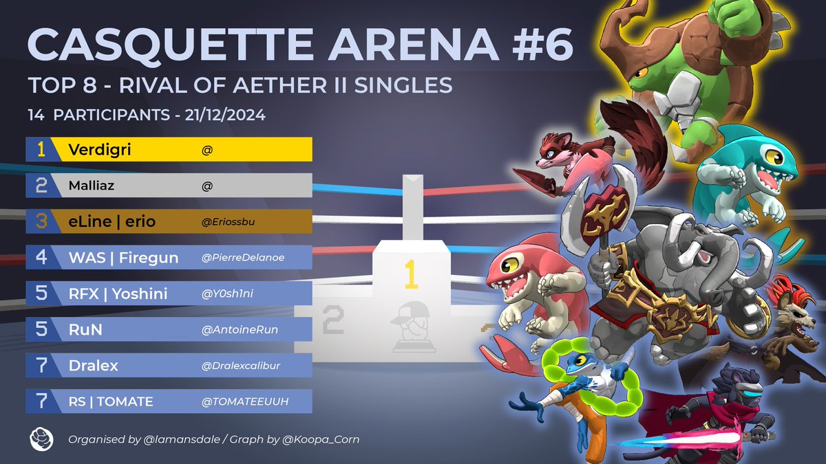 La Mans Dale tweet media