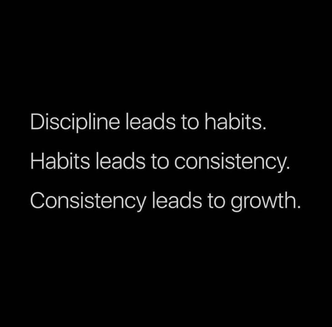 Friday Fact. Discipline the roots of success.