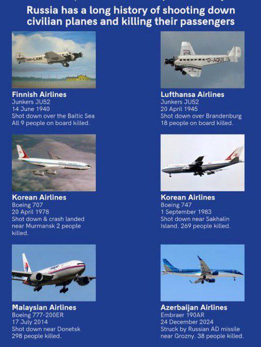 Russia has a long history of shooting down passenger planes. They caused the death of 605 people.

#RussiaMustApologizeToAzerbaijan #putinapologize #rusiyaüzristə
