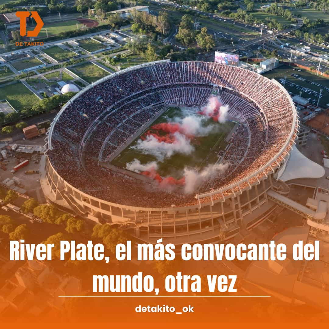 El "Millo" fue el equipo que más asistencia tuvo durante el año en el mundo.

🥇River Plate consiguió 15 llenos totales durante el 2024, con un total de 1.764.521 espectadores y un promedio de concurrencia de 84.025 por partido.

🏟Solamente se toman los encuentros domésticos.