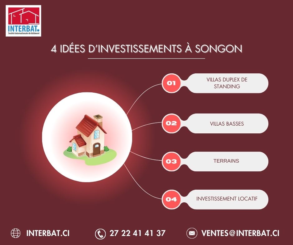 InterbatCI's tweet photo. Voici 4 idées pour faire fructifier votre patrimoine dans cette charmante localité :

1️⃣ Villas de standing
2️⃣ Villas Basses
3️⃣ Terrains à bâtir
4️⃣ Investissement locatif

🔍 Contactez nous dès maintenant via nos contacts : 07 03 47 26 61 ou ventes@interbat.ci !

#CIV225 https://t.co/gMt47BrIYj