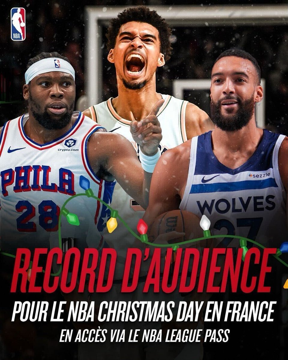 Le #NBAXmas day 2024 a été le plus visionné en France sur le NBA League Pass 📺🎄

Le match Knicks - Spurs fut le plus suivi cette saison 🍿 

Enfin, pour son premier Chistmas Day, Victor Wembanyama a réalisé une perf XXL avec 42 PTS, 18 REB, 4 AST, 4 BLK et 6 paniers à 3PTS 👽
