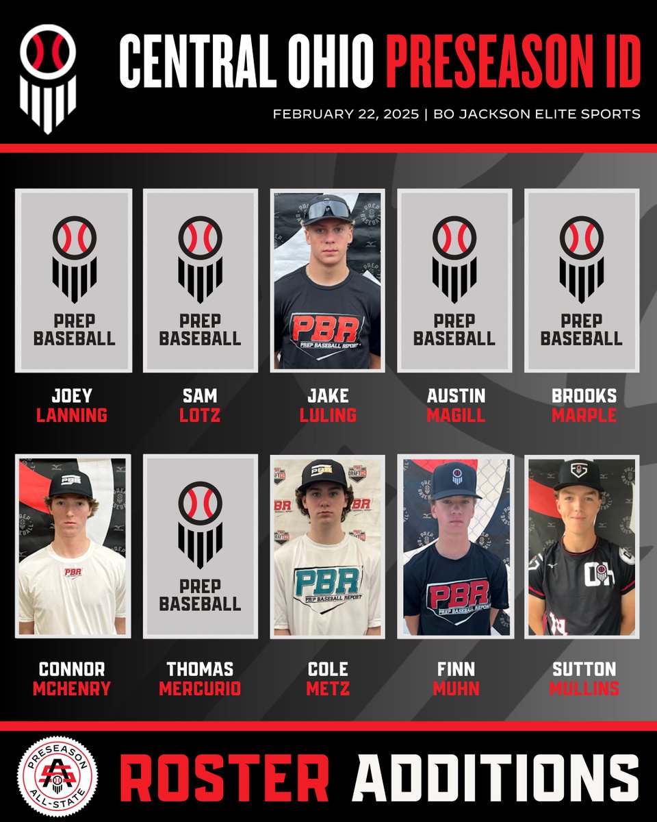Prep Baseball Ohio (@prepbaseballoh) on Twitter photo ๐๐ฒ๐ป๐๐ฟ๐ฎ๐น ๐๐ก๐ข๐จ ๐๐ซ๐๐ฌ๐๐๐ฌ๐จ๐ง ๐๐ฅ๐ฅ-๐๐ญ๐๐ญ๐
๐ก๐ธ๐ผ๐ฝ๐ฎ๐ป ๐๐ญ๐ญ๐ฒ๐ฝ๐ฒ๐ธ๐ท๐ผ
๐ Register Below:
๐ loom.ly/cVw3JiM
๐ When:
โช๏ธFebrurary 22nd
๐ฃ๏ธ Who:
โช๏ธ2025-2028 Grads
๐ Where:
โช๏ธBo Jackson Elite Sports
#BeSeen <a href="/PrepBaseOHScout/">Prep Baseball Ohio Scouting Coverage</a> @PrepBaseball ๐๐ฒ๐ป๐๐ฟ๐ฎ๐น ๐๐ก๐ข๐จ ๐๐ซ๐๐ฌ๐๐๐ฌ๐จ๐ง ๐๐ฅ๐ฅ-๐๐ญ๐๐ญ๐
๐ก๐ธ๐ผ๐ฝ๐ฎ๐ป ๐๐ญ๐ญ๐ฒ๐ฝ๐ฒ๐ธ๐ท๐ผ
๐ Register Below:
๐ loom.ly/cVw3JiM
๐ When:
โช๏ธFebrurary 22nd
๐ฃ๏ธ Who:
โช๏ธ2025-2028 Grads
๐ Where:
โช๏ธBo Jackson Elite Sports
#BeSeen <a href="/PrepBaseOHScout/">Prep Baseball Ohio Scouting Coverage</a> @PrepBaseball