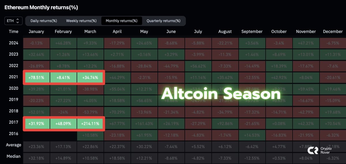 misterrcrypto tweet picture