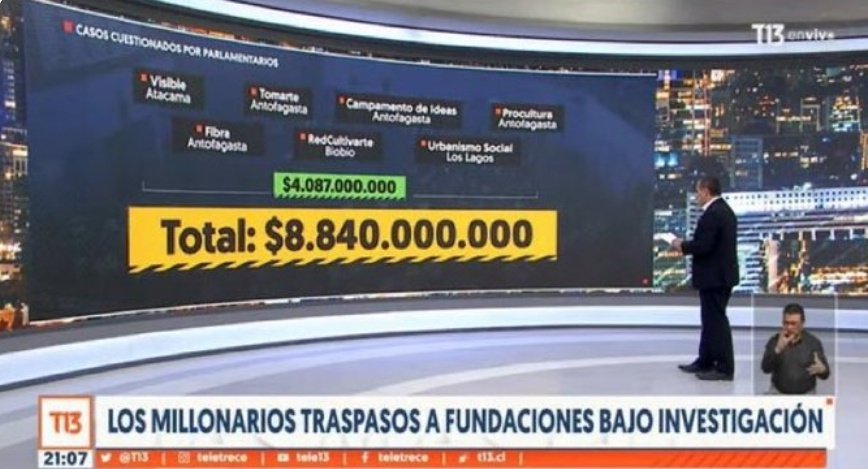 AbrahamUrnas's tweet photo. @24HorasTVN DEVUELVE LA PLATA SINVERGรENZA ๐คฌโ ๏ธ
#FundacionesMulas
#RatasQls๐ฐ๐ https://t.co/SyVqQ9zHGX