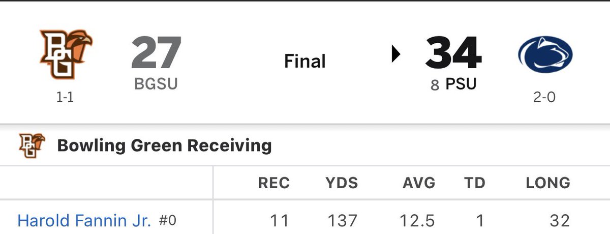 jobo91's tweet photo. @Nate_Tice This game was a FUN 60 minutes if you value the Tight End position https://t.co/aDuBUXDbxc