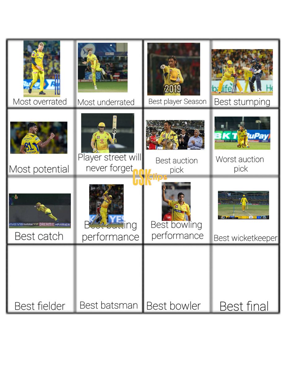 We don't need any comment for his name he's one and only MsD 🤍 we have filled our 12th grid

Now comment  for Best Fielder for CSK