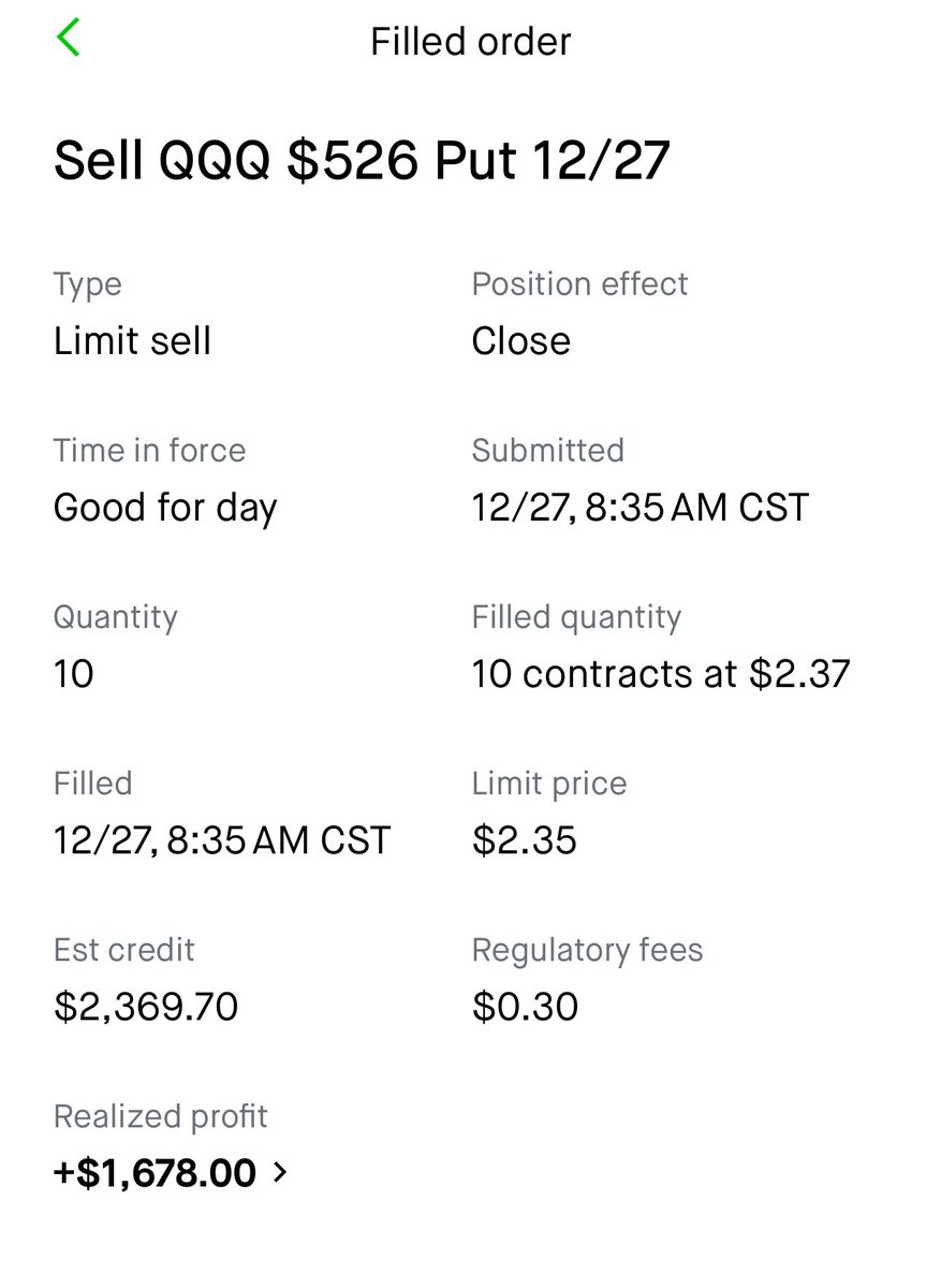 GeloTrades's tweet photo. Closed majority of $QQQ swings @ 2.37, these are 7.00 now.. what a dump😐

$NQ $ES $SPY $SPX $NVDA $TSLA $AMZN $META $GOOGL $AAPL https://t.co/DqJtFLyJMS