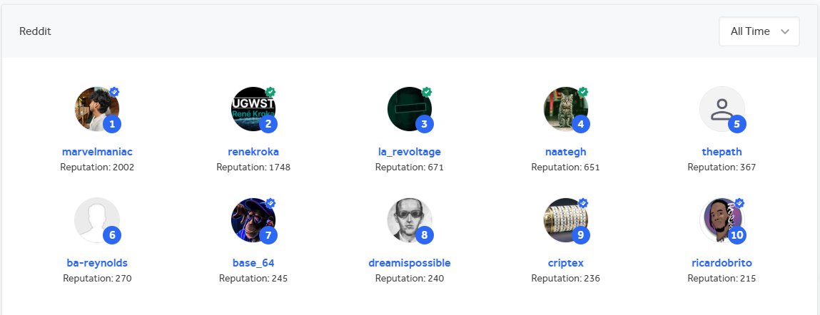 Ashutosh tweet media