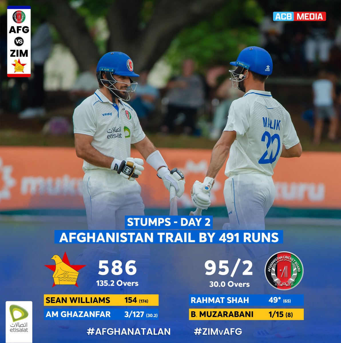 Afghanistan Cricket Board tweet media