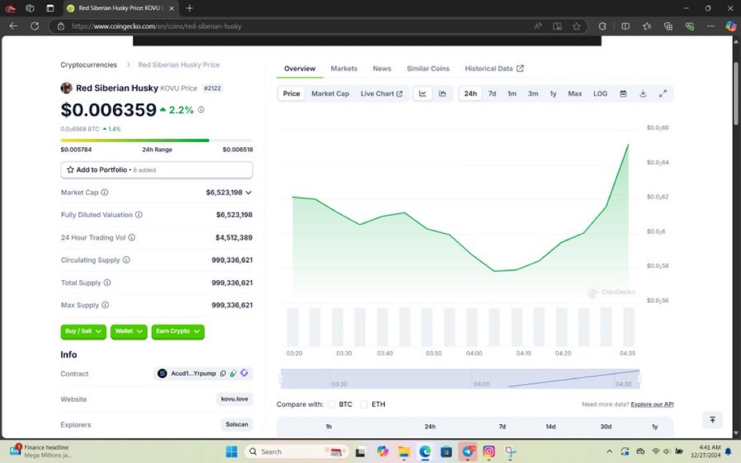 xxDYOR's tweet photo. $KOVU stayed strong in the past 24 hrs

+1000 holder ✅
Listed on coingecko ✅
Partnership with @ibcgroupio ✅
Stayed strong on 0.005 floor ✅
Whales holding their coins ✅

Iykyk 💎

#memecoin https://t.co/Y9unwntpYX