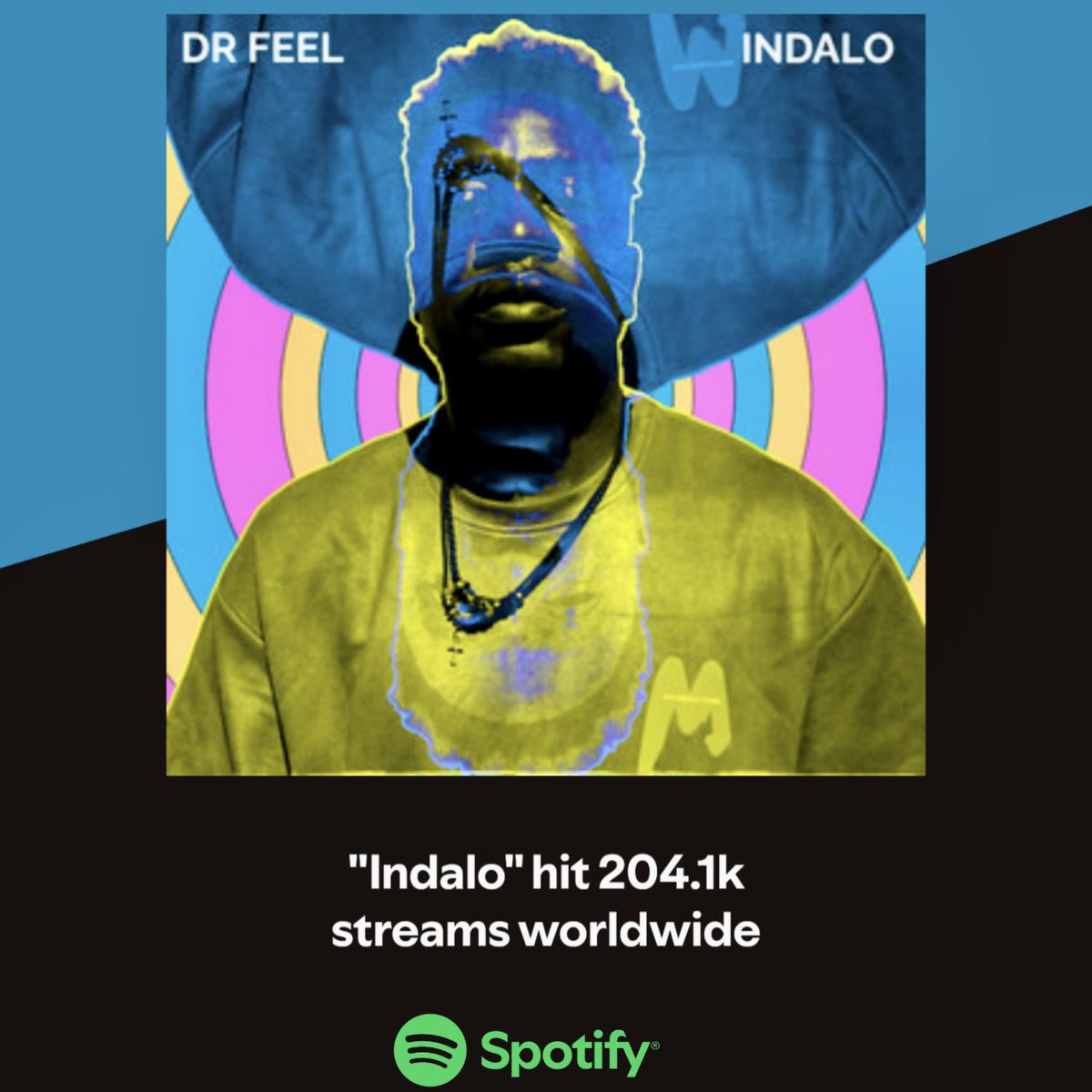drfeel_'s tweet photo. My 2024 Highlight was me dropping my 2nd studio album tittled #Indalo independently. To the ones who have supported it, I'm eternally grateful 🙏🏽
Let's keep BUYING/LISTENING/PLAYLISTING/SHARING IT.
BUY/STREAM INDALO : https://t.co/WddBZtGLbW
Label : Mansa Musa https://t.co/fzcudLOZm7