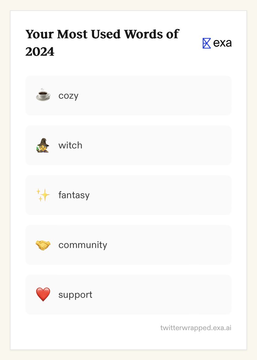 Twitter Wrapped made me feel so emotional (and the roasts were hilarious) ❤️ I’m so grateful for the writing community. 

As someone who was afraid of sharing the book of my heart, the love and support I’ve gotten this year has been immense and magical.

Thank you! Thank you!