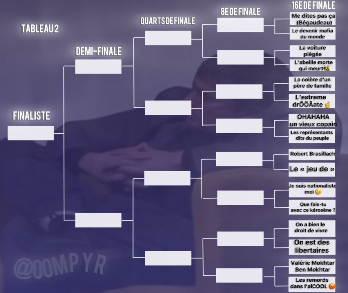 🏆 TOURNOI DU MEILLEUR MALAISE DE ROUGEYRON 

[16es de finale]

Votez dans les postes ci-dessous pour vos extraits préférés ⬇️