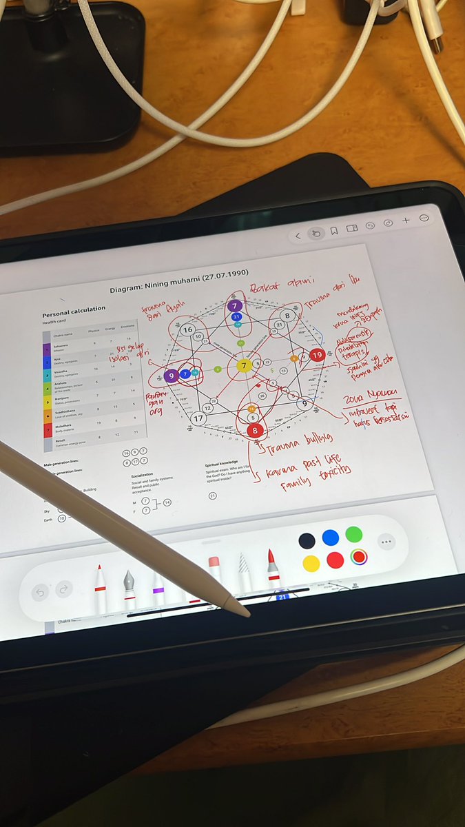Nee_Chan27's tweet photo. Aku punya hobby baru baca matrix.
Xixixi di umur 34 akhirnya w paham napa hidupku banyak kerikil dan batu cadasnya 🤭. 
Apa bakat dari Tuhan yg tdk aku gunakan. 
Hidupku gak sesuai sama aliran energiku, efek punya banyak trauma dan luka batin. https://t.co/FYnAoTr99o