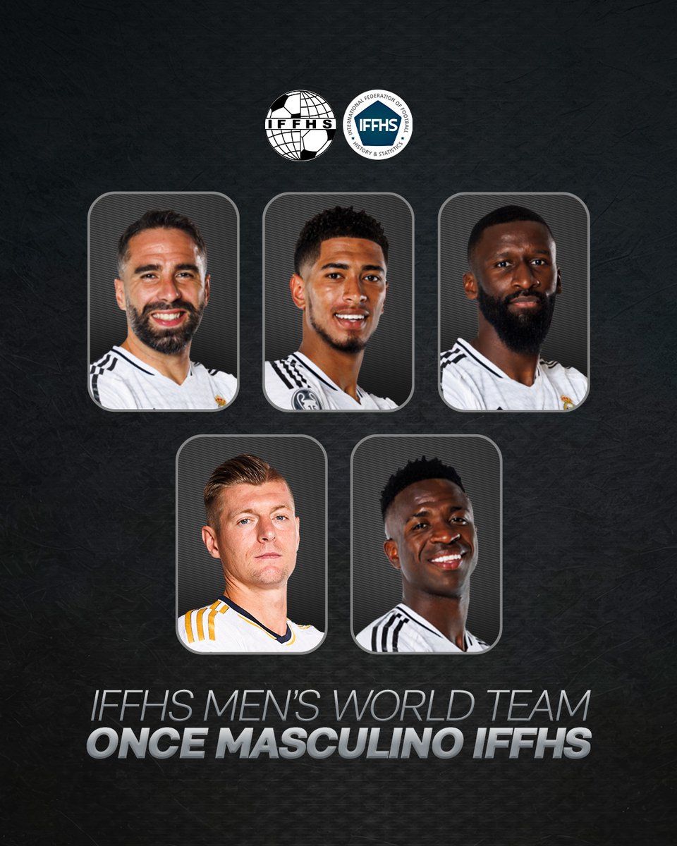 👏 ¡<a href="/DaniCarvajal92/">Dani Carvajal Ramos</a>, <a href="/ToniRuediger/">Antonio Rüdiger</a>, <a href="/ToniKroos/">Toni Kroos</a>, <a href="/BellinghamJude/">Jude Bellingham</a> y @ViniJr en el mejor equipo del mundo de 2024 para la IFFHS!
#RealFootball