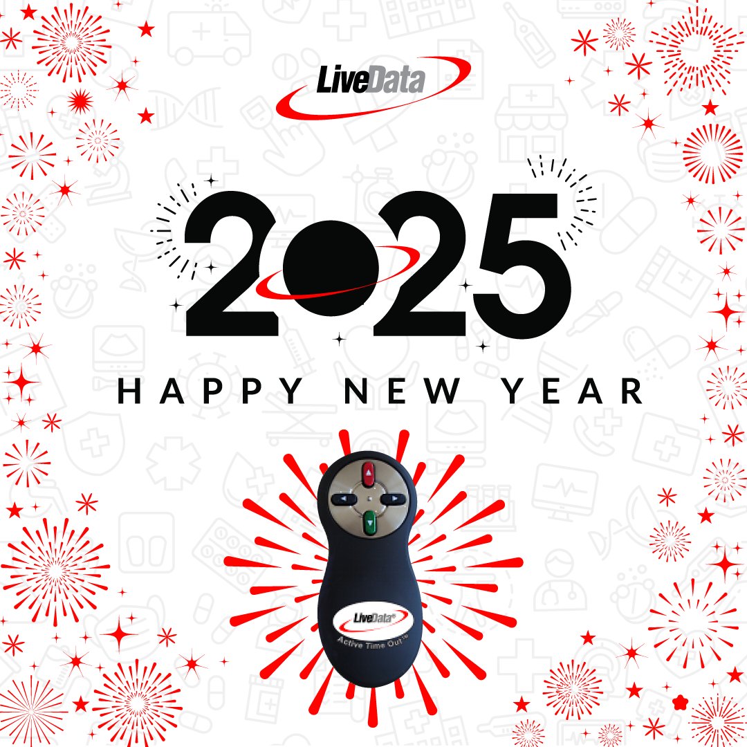 LiveData tweet media