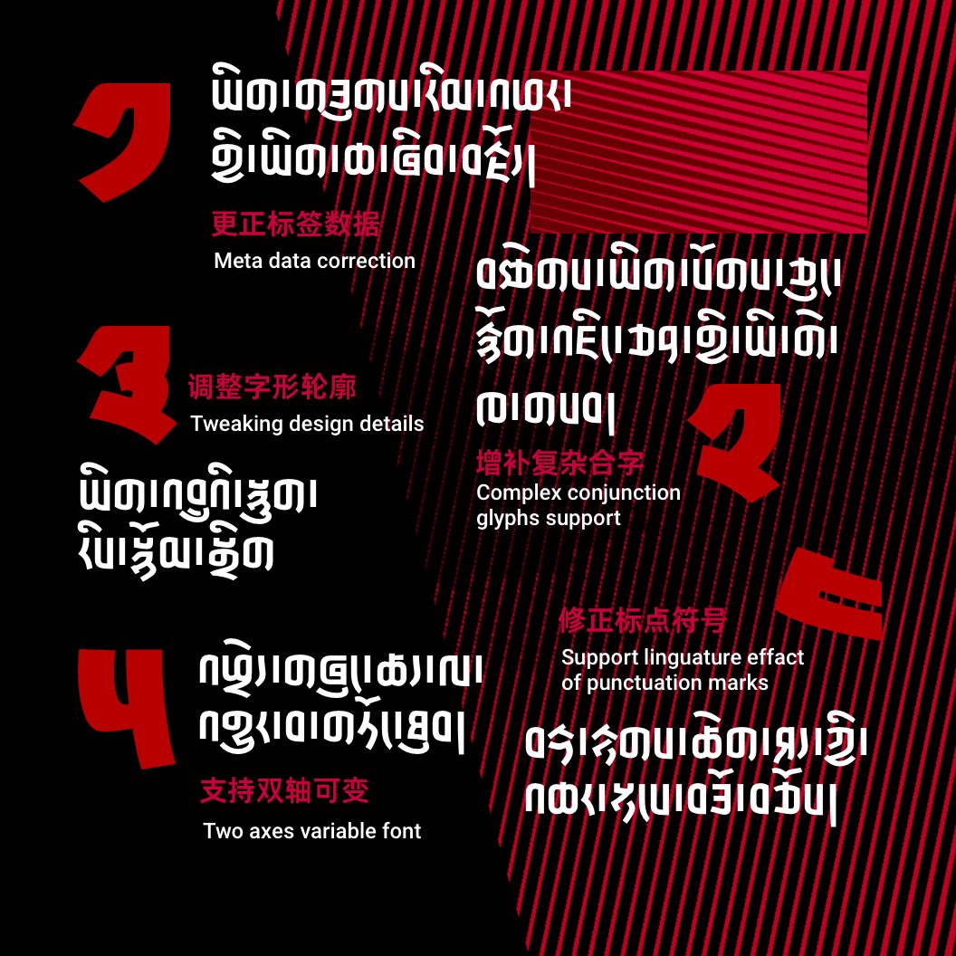 Starting today, KhaWaType will share the feedback we have received and the solutions we have implemented over the past two years since our launch. We hope that these design experiences will help inspire more people in their pursuit of Tibetan font design in the future.
