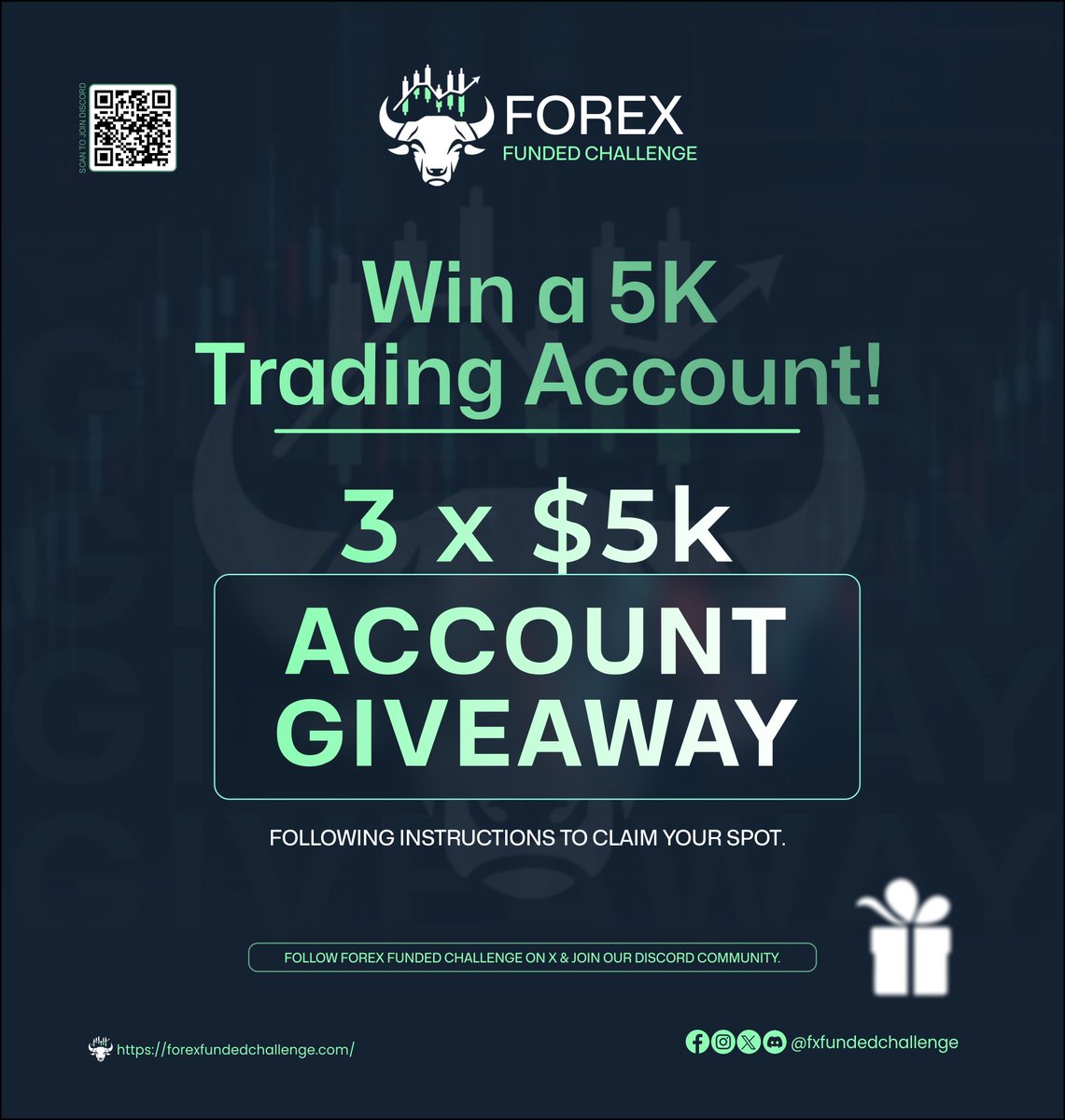 Jalo_Trader's tweet photo. Giveaway alert 🎁

Follow 
@fxfundchallenge
@JALO_FX1
 @pinoymoneyideas  @elevatewithalex 

Most follow
@vawulencetrader
@Simple_BoyFx
@BouterFx
@3k_legend_

 Join discord https://t.co/c7Frk2nIEH…

Tag 3 friends

Register here 
https://t.co/aCM0rFxsXx https://t.co/BhATJI7ki9