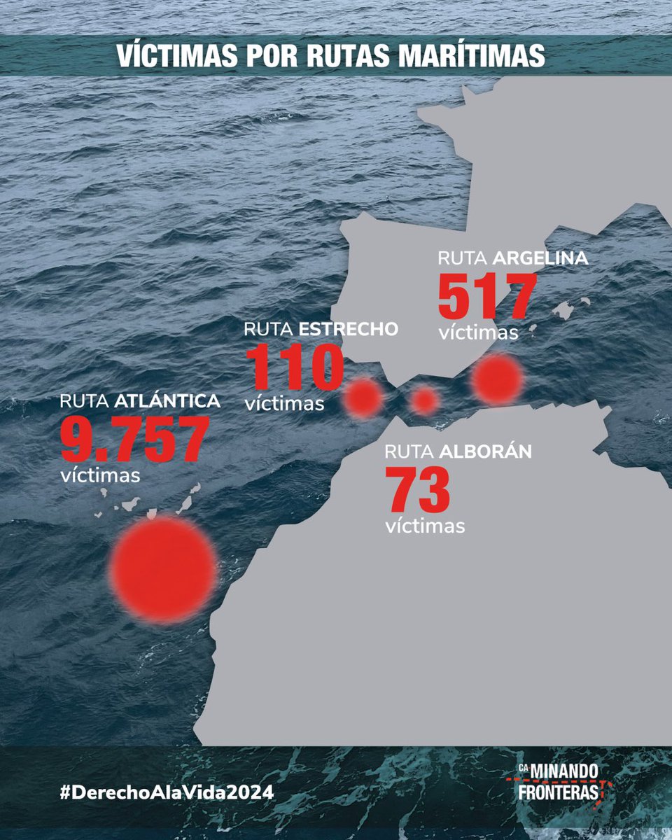 Aquest és el resultat directe d’unes polítiques europees que espolien els nostres països, ens deixen sense recursos i sense feina, i ens obliguen a migrar.