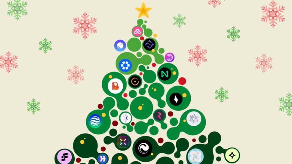 <a href="/binance/">Binance</a> Beautiful, actually.

The core of our Chain Abstraction Protocol is $XAR, <a href="/ArcanaNetwork/">Arcana Network</a>’s native token, powering functionality, governance, ecosystem growth. With the Testnet release, unlocking the full potential and utility of $XAR is closer.

#Web3 #DeFi BTC ATH memcoin