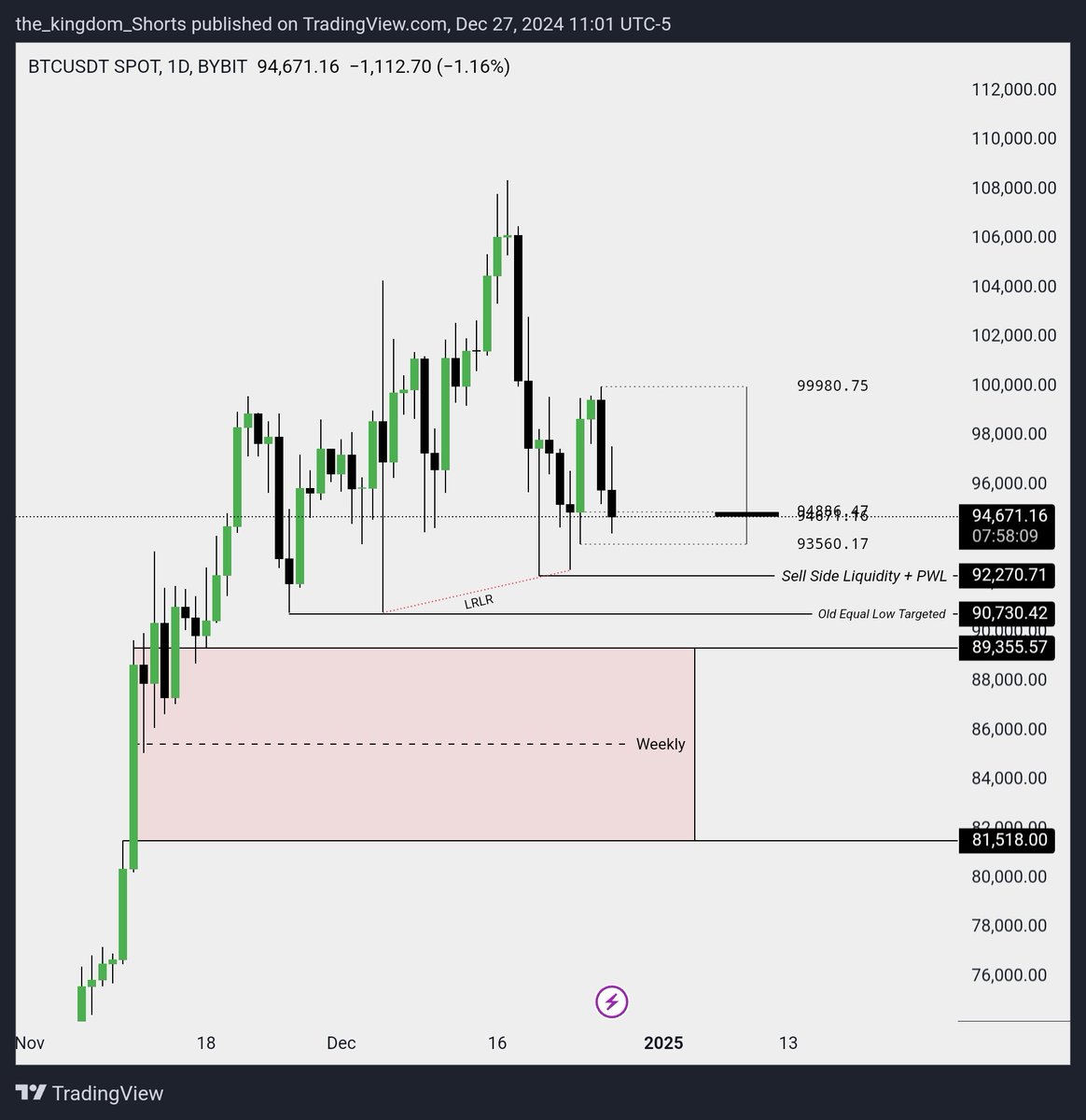 Raps-1 tweet media