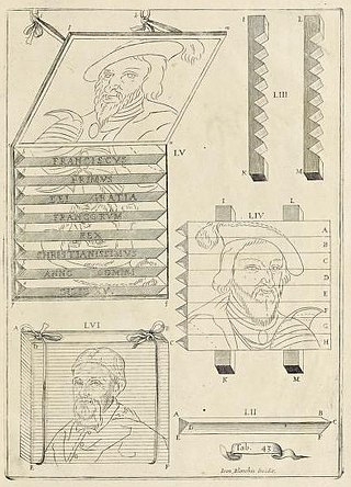 RealPreCinema's tweet photo. Tabula Scalata does not appear to have a date of origin or an originator, but Jean François #Niceron whom I have spoken on, has been mentioned. #JeanFrançoisNiceron

And, it is cited in #Shakespeare's writings as well as other period literature. 

In particular Richard II, Act II, Scene ii, 17 where we read; 

"Each substance of a grief hath twenty shadows Which shows like grief itself but is not so; For sorrow’s eyes, glazed with blinding tears, Divides one thing entire to many objects, Like perspectives, which rightly gazed upon Show nothing but confusion, eyed awry Distinguish form. So your sweet Majesty, Looking awry upon your lord’s departure, Find shapes of grief more than himself to wail, Which, looked on as it is, is naught but shadows Of what it is not. Then, thrice-gracious queen, More than your lord’s departure weep not. More is not seen, Or if it be, ’tis with false sorrow’s eye,
Which for things true weeps things imaginary." 

Which Tabula Scalata Shakespeare was referring to I am still trying to find. Pictured is Niceron’s Tabula Scalata from La Perspective Curieuse with illustration and description in Latin. 

SEE it here https://t.co/Aav8HALTGl