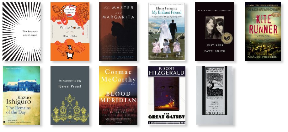 alicetalksmadsh's tweet photo. 2024 novels https://t.co/uSy0xOinZH