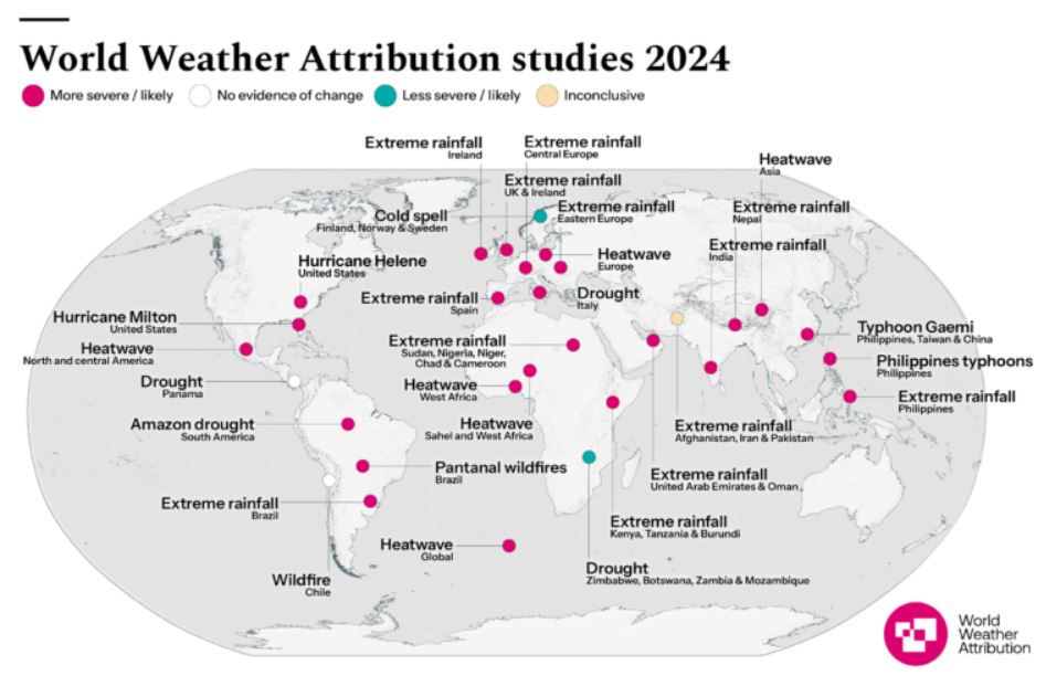 Troposfera's tweet photo. World Weather Attribution (@WWAttribution): a nivel mundial, el cambio climático añadió de promedio 41 días adicionales de calor peligroso en 2024 
https://t.co/IETIb0z6S2 https://t.co/8SZbUa9J5b