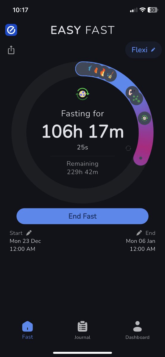 bugskeleton's tweet image. Over a quarter done on my fast😝