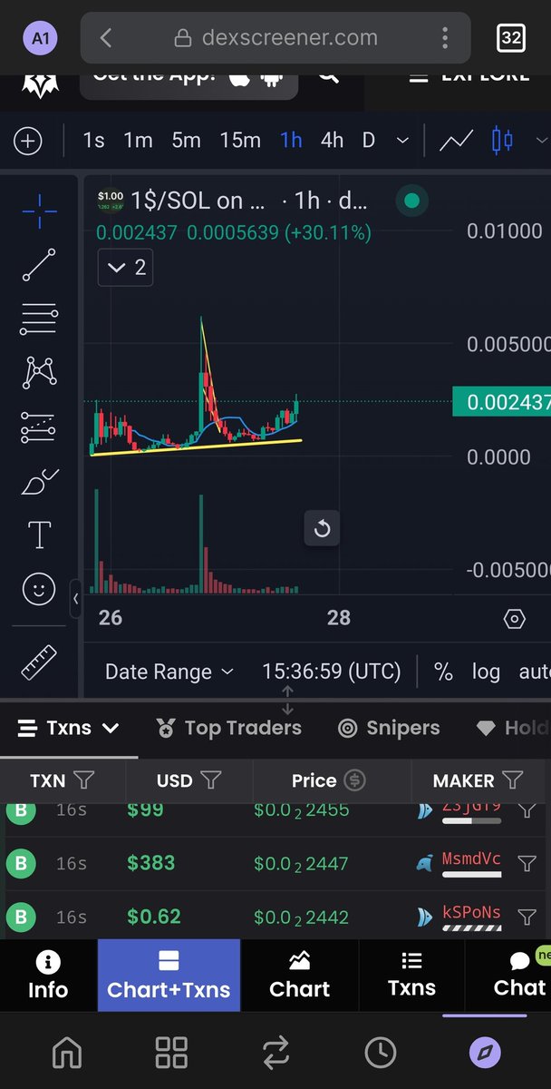 Azuriel_Ra's tweet photo. Yo, listen up, there's this wild story - a homeless guy with his last dollar created the $1 token, and we're about to BREAKOUT! 🤑 Put your dollar in, be part of the moment, and watch that cash mountain rise! 🚀 Don't miss this, let's ride together to the top! @mylastdollarcto  #Mylastdollar