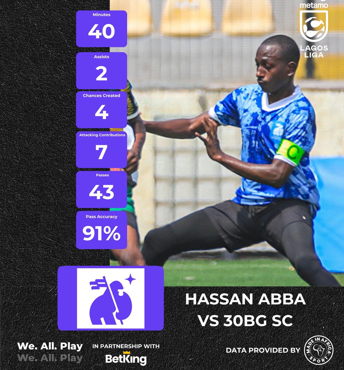 Liga Stats tweet media