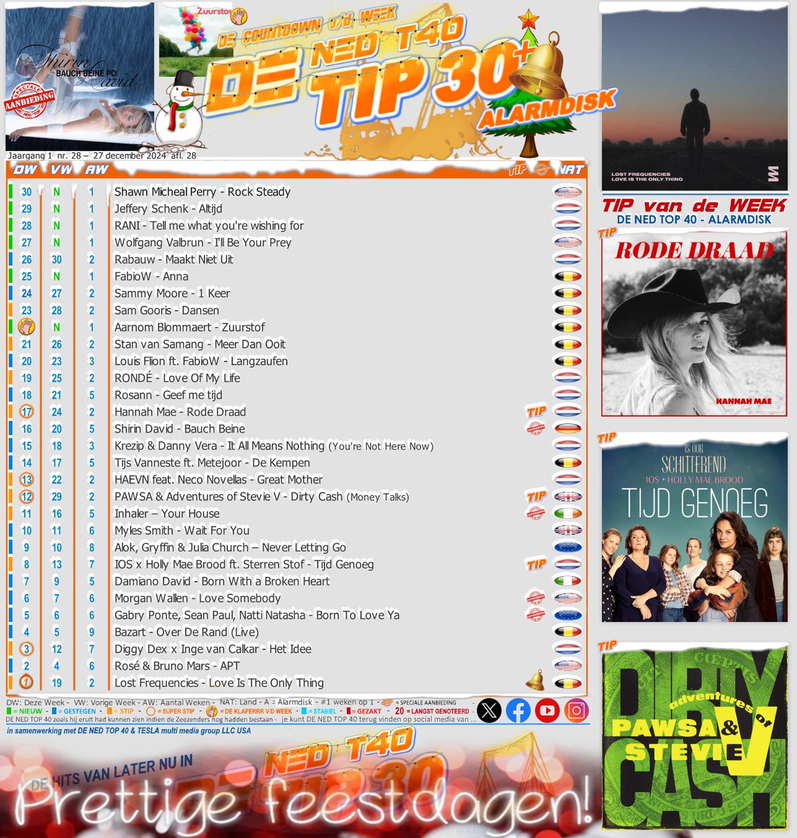 DE NED TOP 40 tweet media