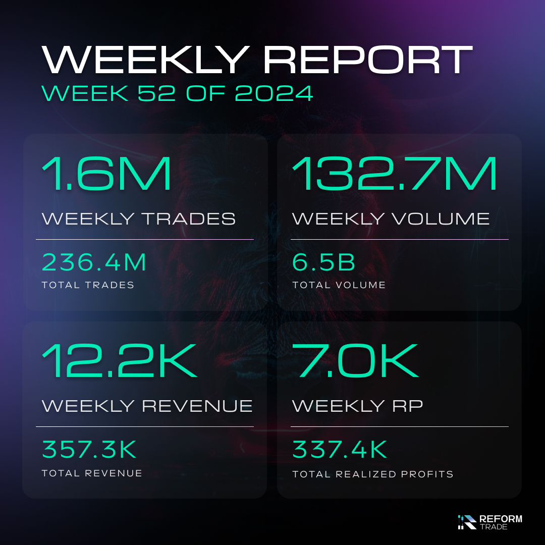 ReformTrade tweet media