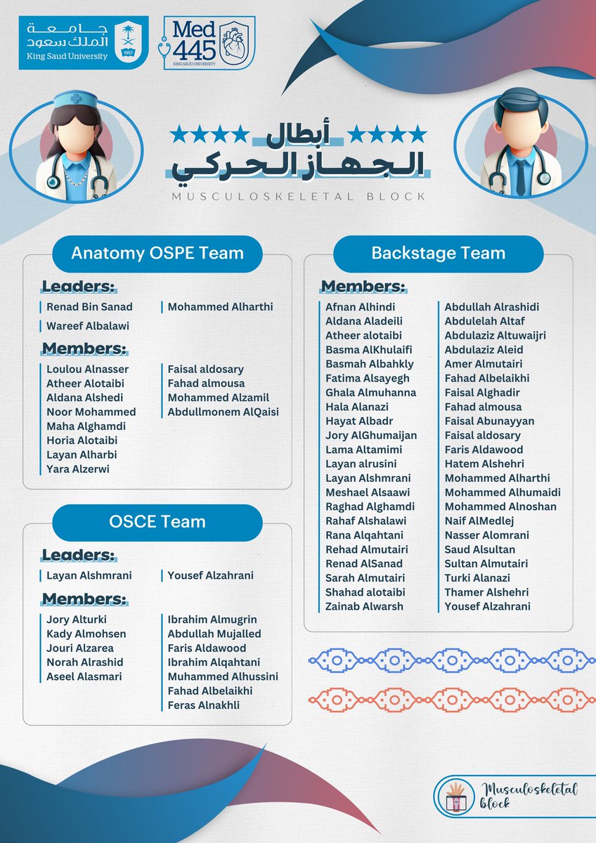 Med445 | KSU tweet media