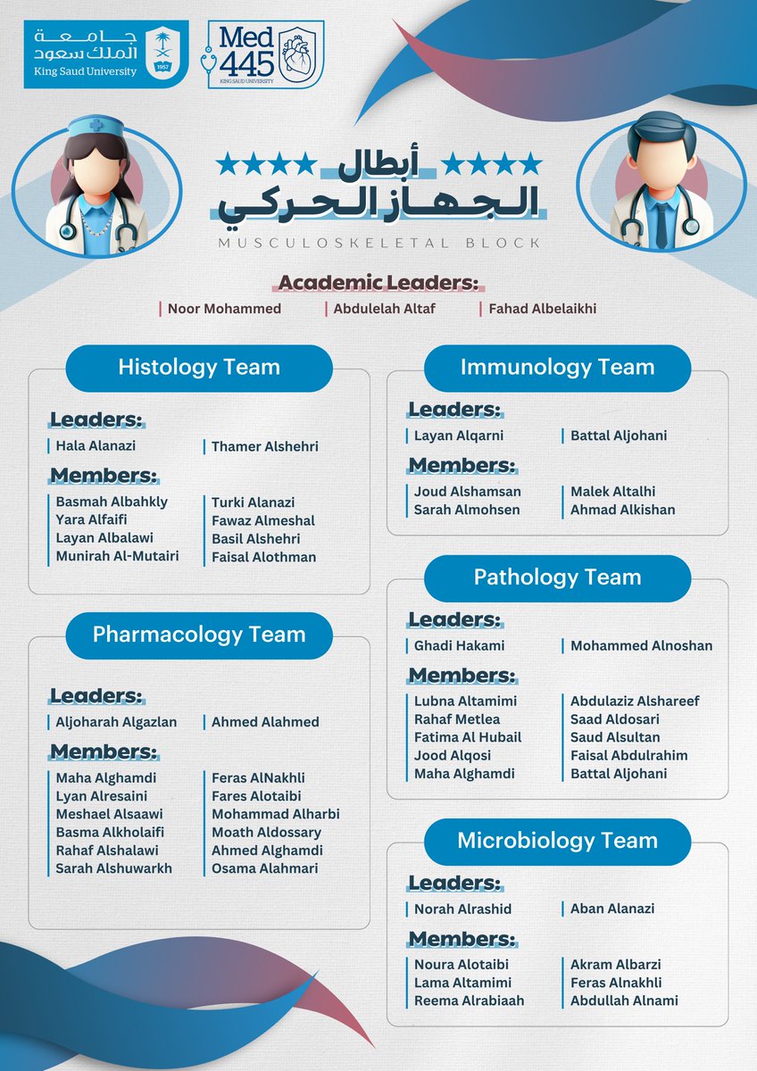 Med445 | KSU tweet media