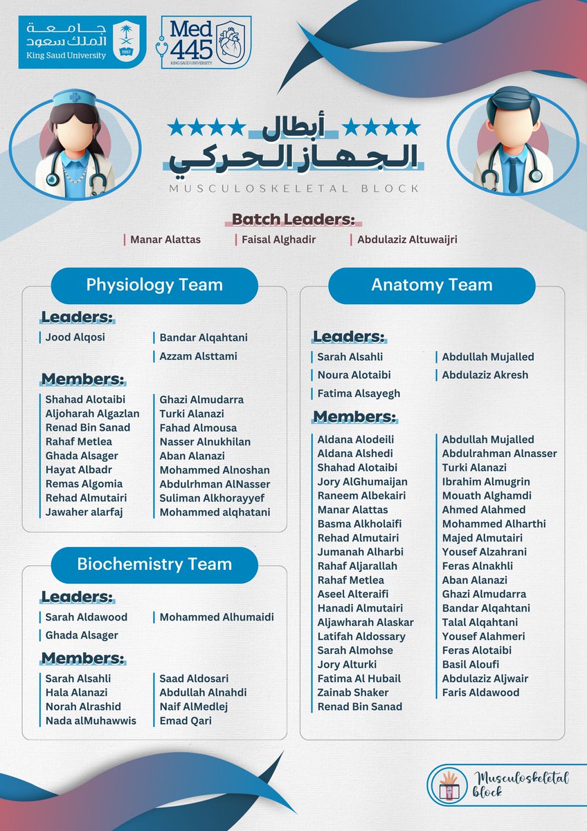 Med445 | KSU tweet media