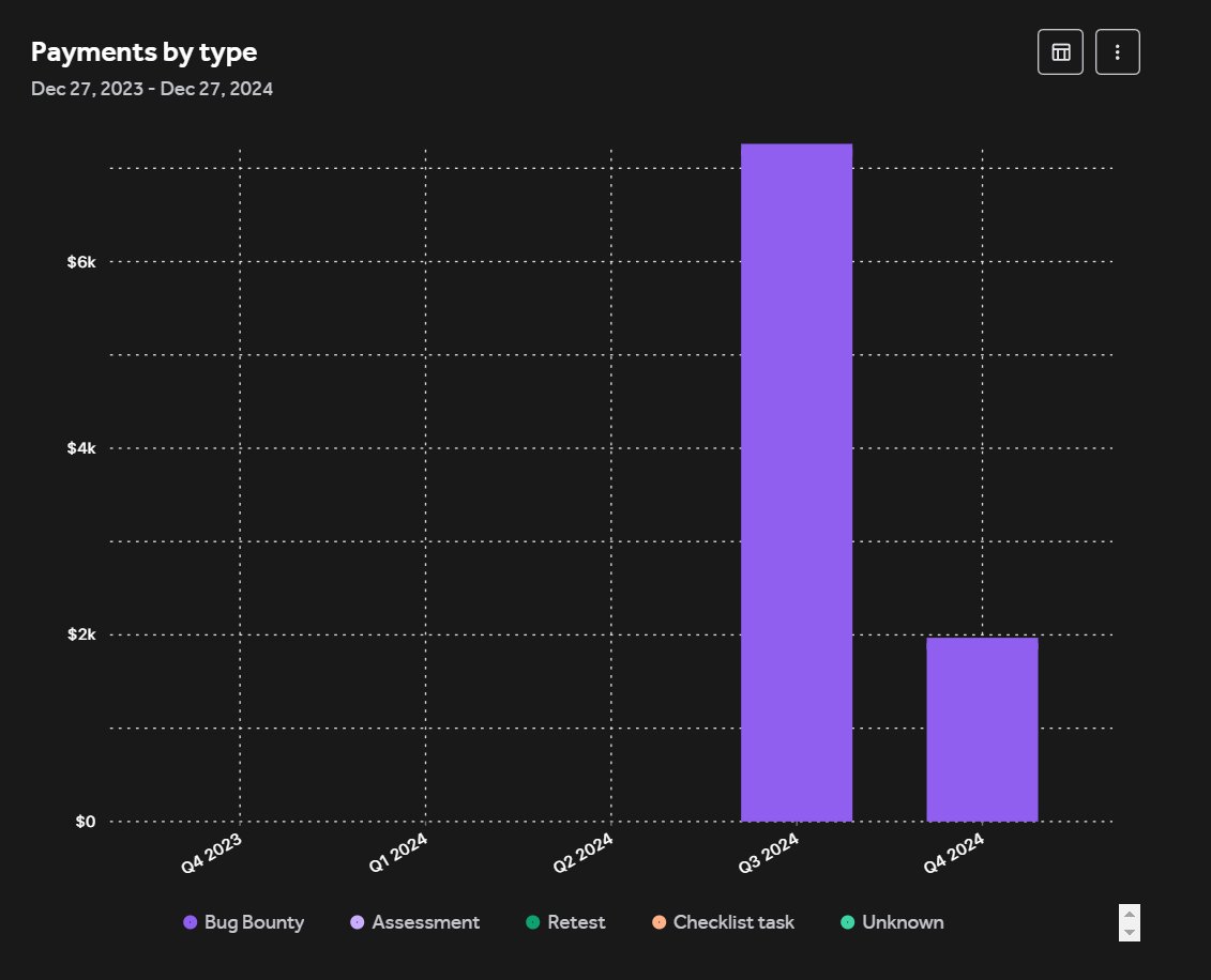 Abdelrhman Allam 🇵🇸 tweet media