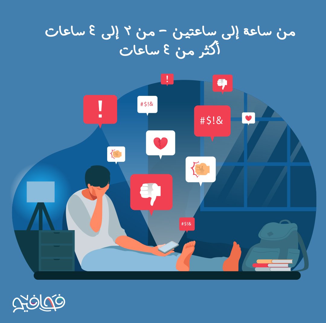 وسائل التواصل الاجتماعي عامل رئيس في أهدار وقتنا وكثيرًا ما تؤثر على إنتاجيتنا.. أخبرنا "كم ساعة تقضيها يوميًا على وسائل التواصل الاجتماعي؟"
