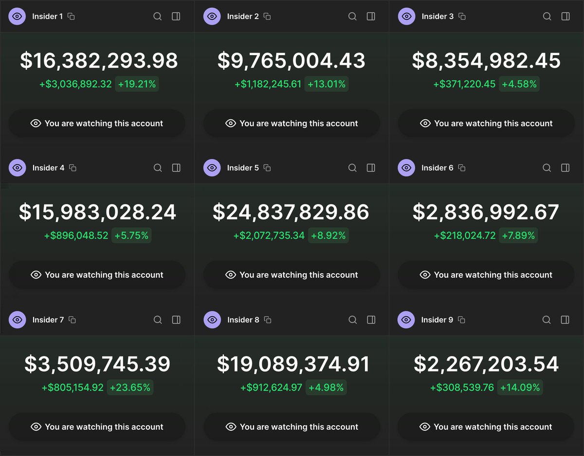 CryptoNobler's tweet image. This year, I made over $650,000 by copy-trading insiders.
$GOAT 180x
#FARTCOIN 90x
$POPCAT 220x
$Pnut 120x
You can't outsmart insider trading - but you can learn to track their wallets.
Here’s a list of the best insider wallets I copy-trade daily👇🧵