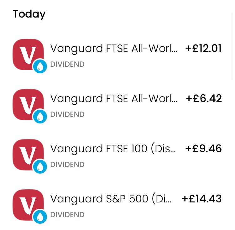 Money__Tips's tweet photo. One of my favourite days of the year. It’s not exactly big money, but I like the growth in the last couple of years https://t.co/jA7S0b0Mz0
