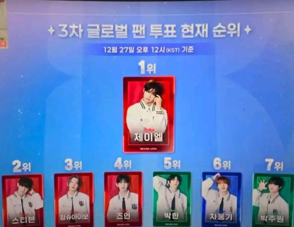 pallyable's tweet photo. ATTENTION WOONGKI FAN'S
ARE YOU GONNA LET THIS DIVA DOWN?! 

VOTE CHA WOONGKI Y'ALL! HE'S IN DANGEERR (Oa)

-Ktopstar (voting apps)
= 70% votes
-Higher (voting apps)
= 15% votes
-SBS (App &amp; website)
= 15% votes

#Chawoongki
#UniverseLeague 
#votestraight
#votefair
#votechawoongki https://t.co/2QPYjJhEql