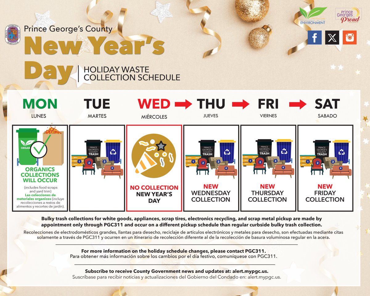County government offices, with the exception of public safety agencies, will be closed on Wednesday, January 1st, in observance of the holidays.

There will be NO curbside collection of trash and recycling on Wednesday, January 1st, due to the holidays.