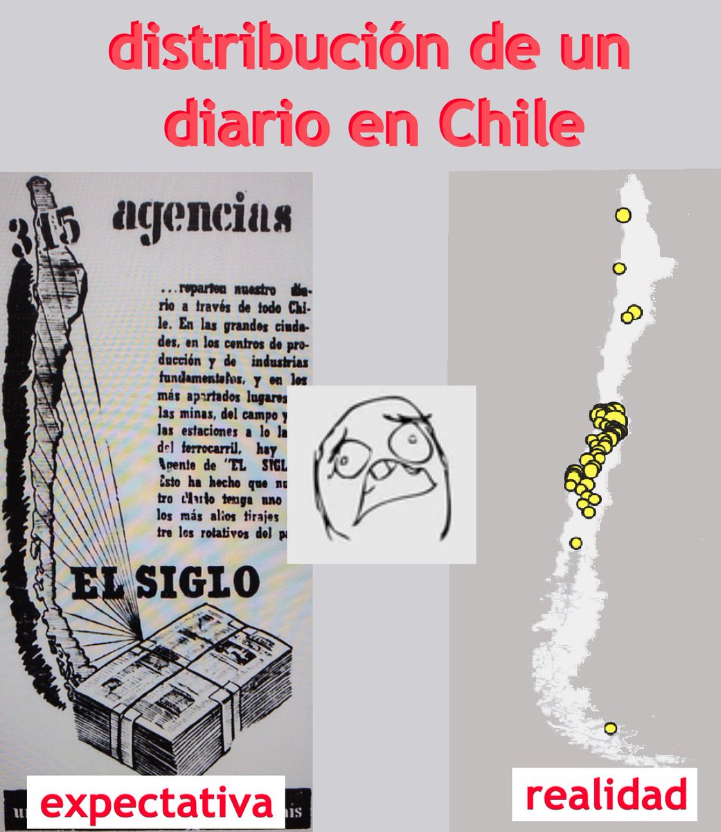 perdone_lo_poco's tweet photo. Regalo navideño: artículo sobre la venta y distribución de un periódico en el Chile de mediados del siglo XX. 

El artículo (o, si prefiere, el meme) plantea la pregunta: ¿Existen periódicos realmente nacionales en nuestra loca geografía?

https://t.co/4JGxsAojtP https://t.co/xwNVxAVSC0