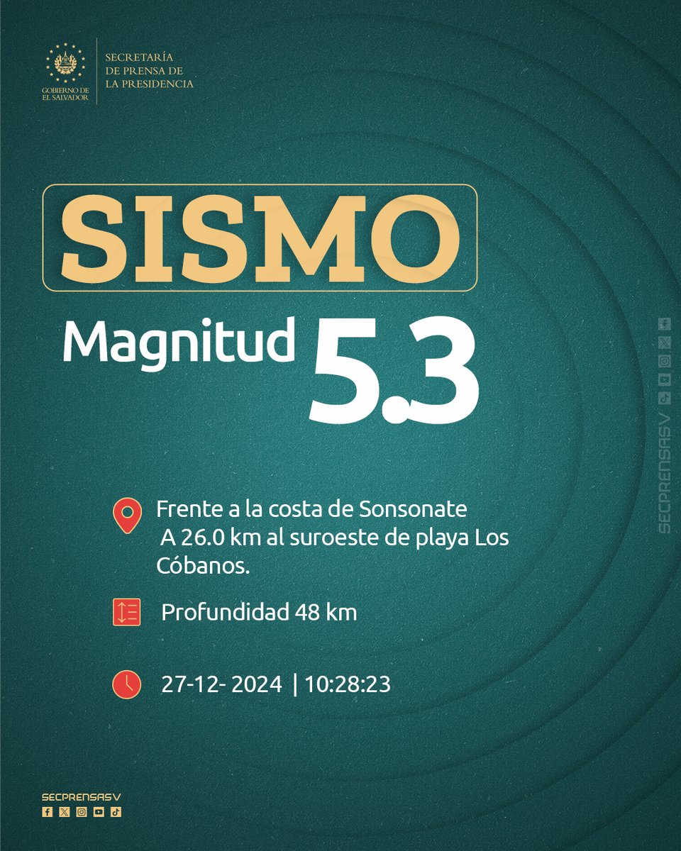 SecPrensaSV's tweet photo. #SismoSV | El Ministerio de @medioambientesv informa de los datos revisados del sismo percibido esta mañana frente a la costa de Sonsonate. #SecretaríaDePrensa https://t.co/ojyyK5K9Ze