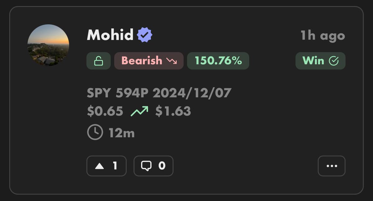 Bloomtrades.net tweet media