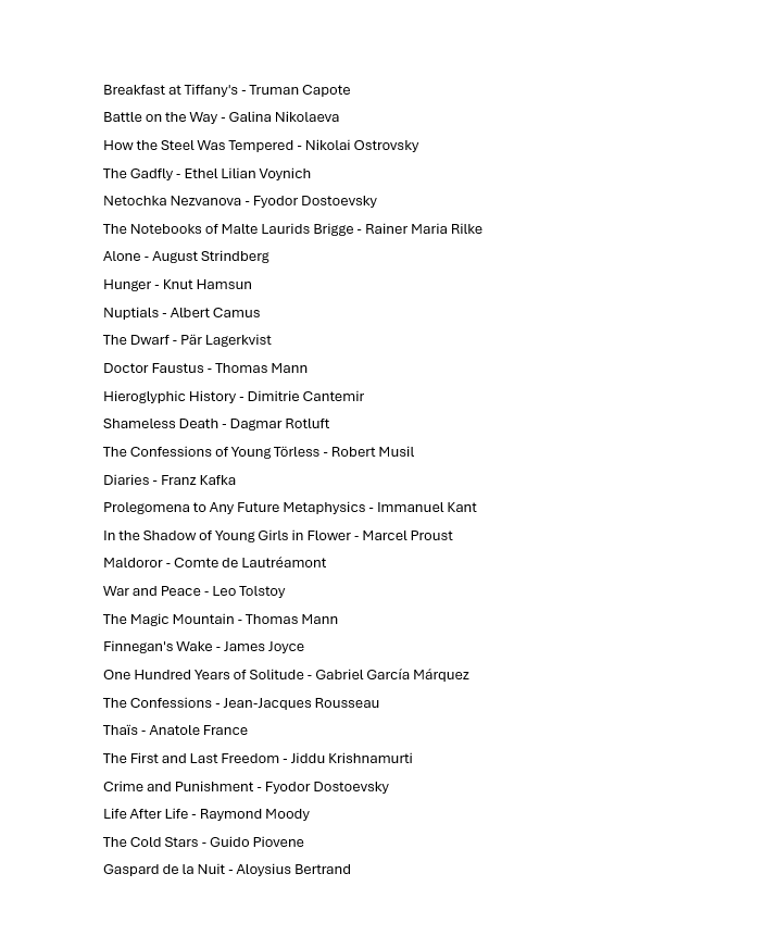 emetejeda's tweet photo. A list of almost all the literary references in Mircea Cărtărescu's Solenoid https://t.co/LlS2rmUxiT