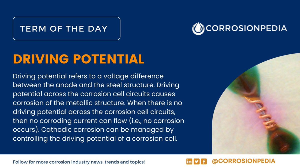 corrosionpedia's tweet image. Driving potential is the difference in potential between the anode and the cathode (steel structure).
Learn more: buff.ly/4gt8YB2

#DrivingPotential #CorrosionCell #AnodeCathode #VoltageDifference #Corrosionpedia